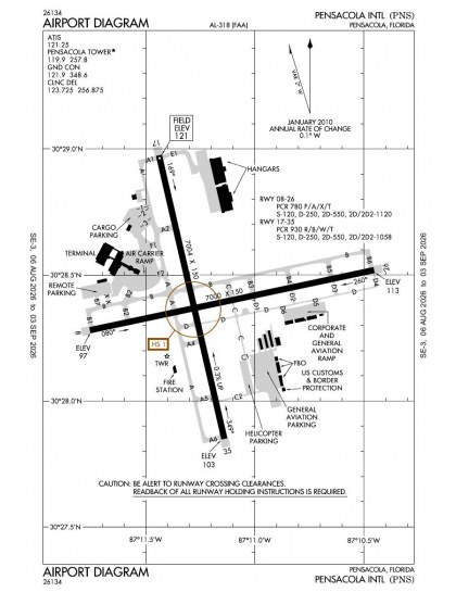 KPNS airport diagram — runways, taxiways and ramp layout