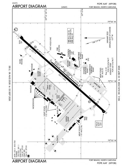 KPOB airport diagram — runways, taxiways and ramp layout