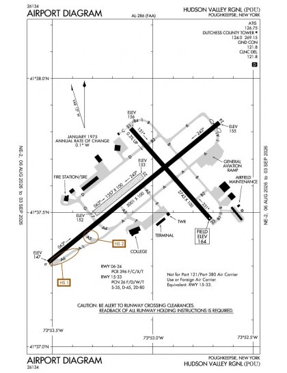 KPOU airport diagram — runways, taxiways and ramp layout