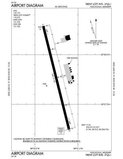 KPQL airport diagram — runways, taxiways and ramp layout