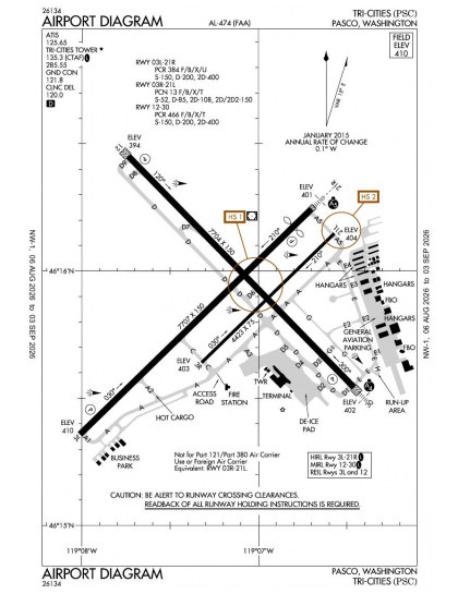 KPSC airport diagram — runways, taxiways and ramp layout