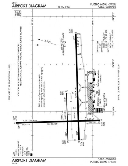 KPUB airport diagram — runways, taxiways and ramp layout