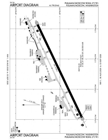 KPUW airport diagram — runways, taxiways and ramp layout