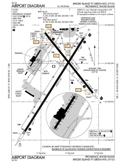 KPVD airport diagram — runways, taxiways and ramp layout