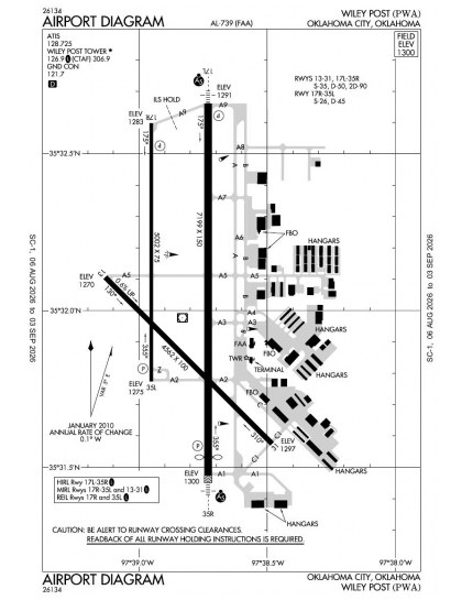 KPWA airport diagram — runways, taxiways and ramp layout