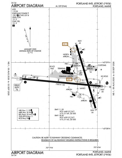 KPWM airport diagram — runways, taxiways and ramp layout