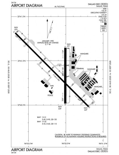 KRBD airport diagram — runways, taxiways and ramp layout