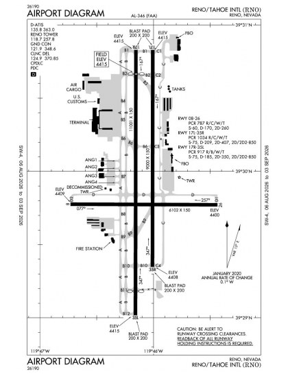 KRNO airport diagram — runways, taxiways and ramp layout