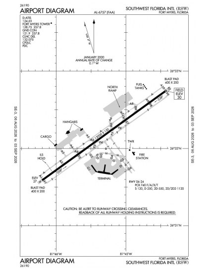 KRSW airport diagram — runways, taxiways and ramp layout