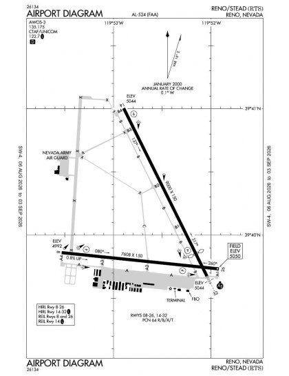 KRTS airport diagram — runways, taxiways and ramp layout