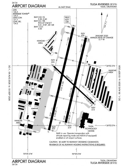 KRVS airport diagram — runways, taxiways and ramp layout