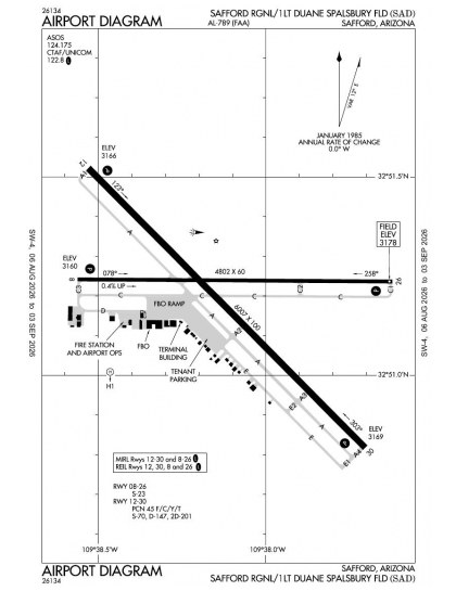 KSAD airport diagram — runways, taxiways and ramp layout