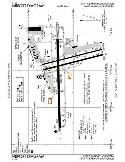 KSBA airport diagram — runways, taxiways and ramp layout