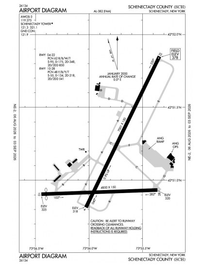KSCH airport diagram — runways, taxiways and ramp layout