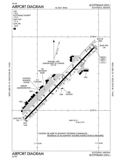 KSDL airport diagram — runways, taxiways and ramp layout