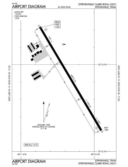 KSEP airport diagram — runways, taxiways and ramp layout