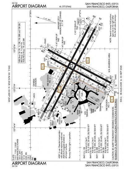 KSFO airport diagram — runways, taxiways and ramp layout