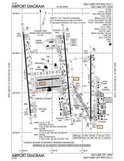 KSLC airport diagram — runways, taxiways and ramp layout