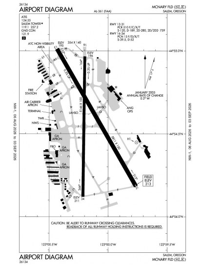 KSLE airport diagram — runways, taxiways and ramp layout