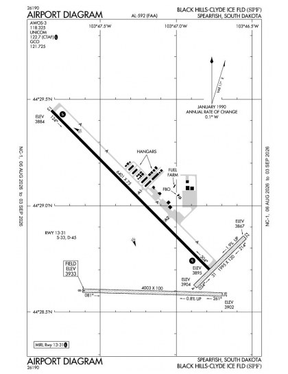 KSPF airport diagram — runways, taxiways and ramp layout