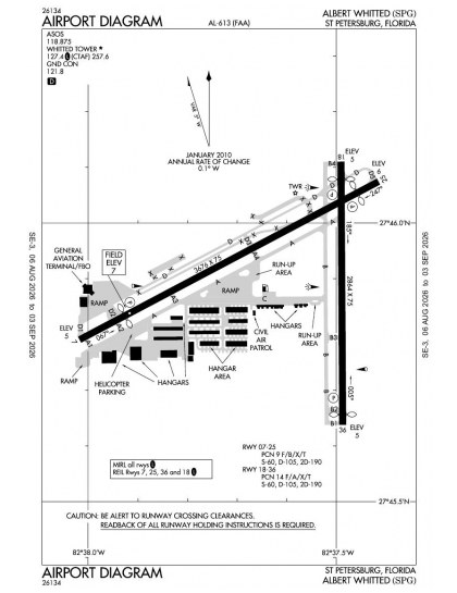 KSPG airport diagram — runways, taxiways and ramp layout