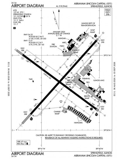KSPI airport diagram — runways, taxiways and ramp layout