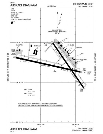 KSSF airport diagram — runways, taxiways and ramp layout