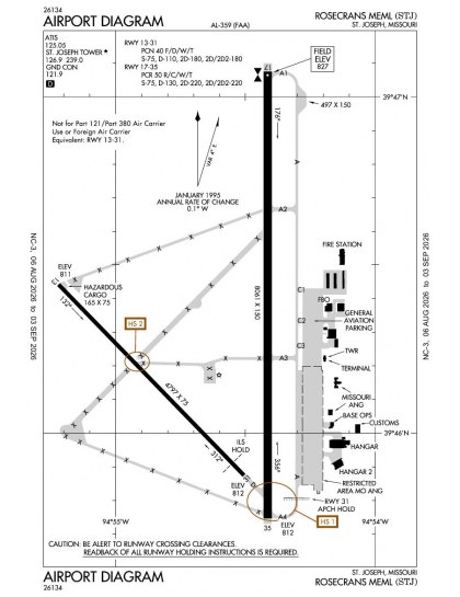 KSTJ airport diagram — runways, taxiways and ramp layout