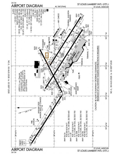 KSTL airport diagram — runways, taxiways and ramp layout