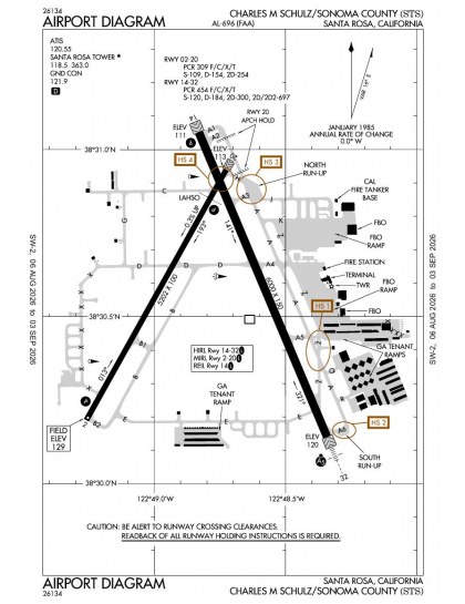 KSTS airport diagram — runways, taxiways and ramp layout