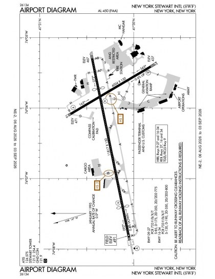 KSWF airport diagram — runways, taxiways and ramp layout