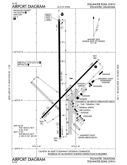 KSWO airport diagram — runways, taxiways and ramp layout