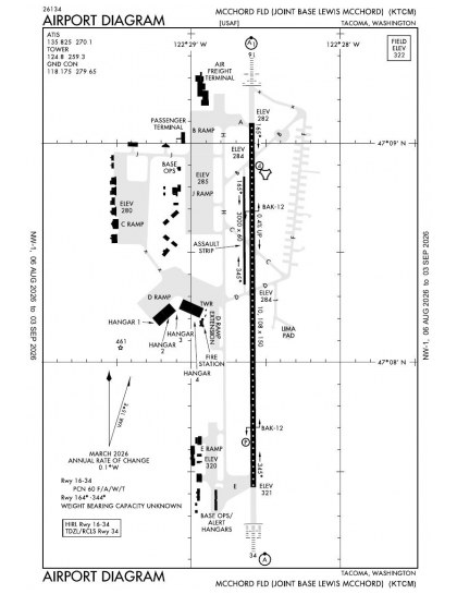 KTCM airport diagram — runways, taxiways and ramp layout