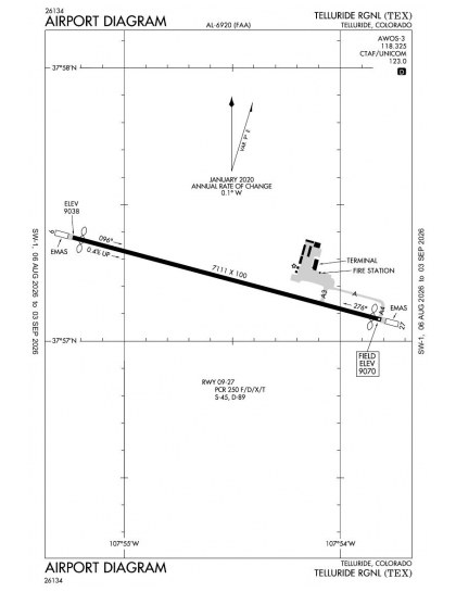 KTEX airport diagram — runways, taxiways and ramp layout