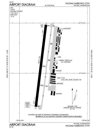 KTIW airport diagram — runways, taxiways and ramp layout