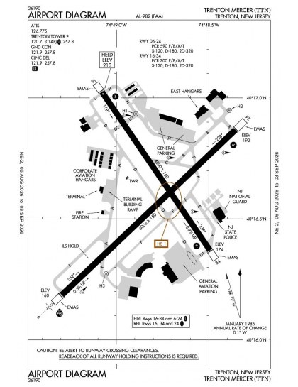 KTTN airport diagram — runways, taxiways and ramp layout