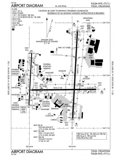 KTUL airport diagram — runways, taxiways and ramp layout