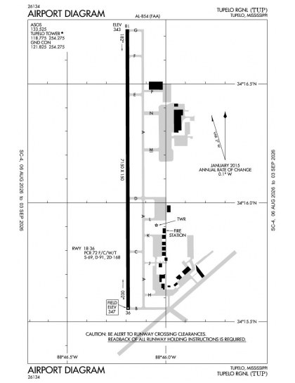 KTUP airport diagram — runways, taxiways and ramp layout