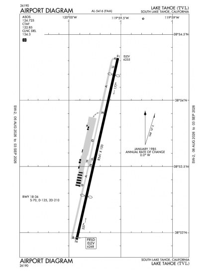 KTVL airport diagram — runways, taxiways and ramp layout