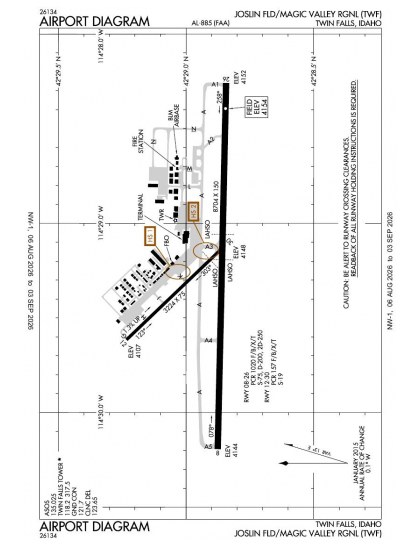 KTWF airport diagram — runways, taxiways and ramp layout
