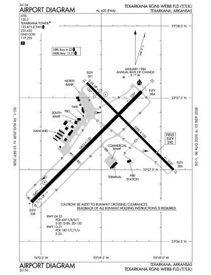 KTXK airport diagram — runways, taxiways and ramp layout