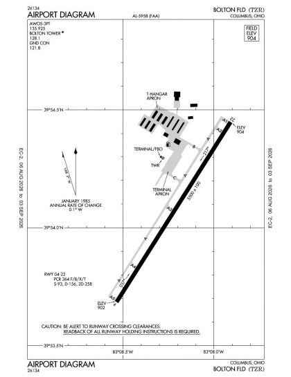KTZR airport diagram — runways, taxiways and ramp layout