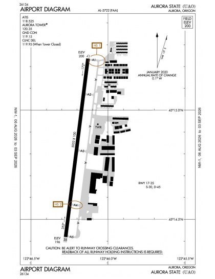 KUAO airport diagram — runways, taxiways and ramp layout