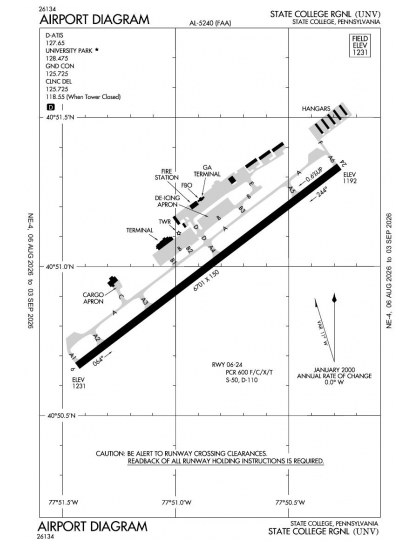 KUNV airport diagram — runways, taxiways and ramp layout