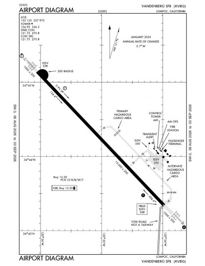 KVBG airport diagram — runways, taxiways and ramp layout