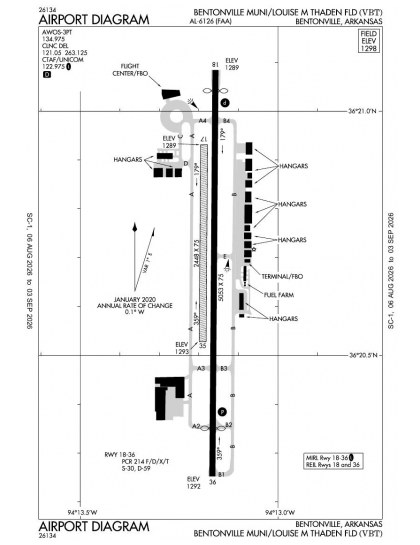 KVBT airport diagram — runways, taxiways and ramp layout
