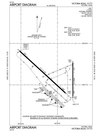 KVCT airport diagram — runways, taxiways and ramp layout
