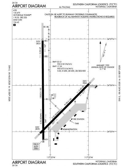 KVCV airport diagram — runways, taxiways and ramp layout
