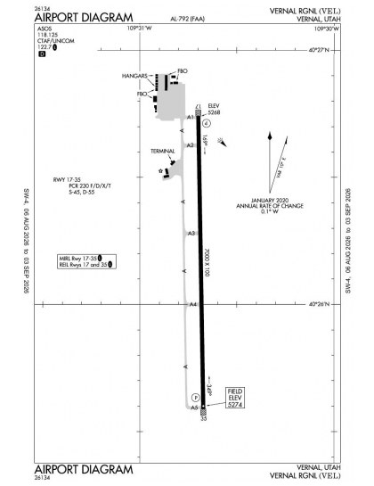 KVEL airport diagram — runways, taxiways and ramp layout
