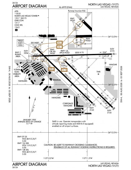 KVGT airport diagram — runways, taxiways and ramp layout